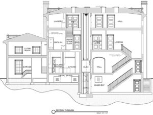 Plan for the right the number of floors for a home elevator.