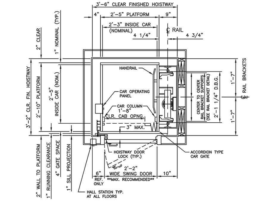 Small Home Elevator Dimensions